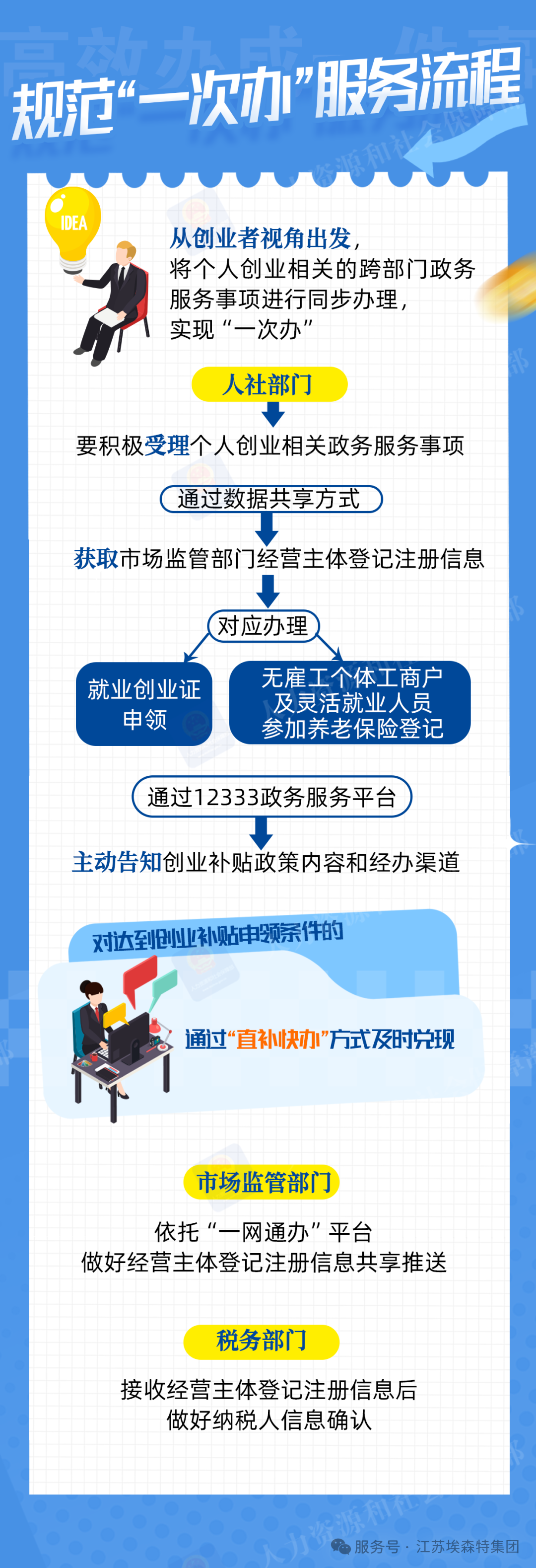 4c9a87f8684d37e584296ee1cdd8b049.png