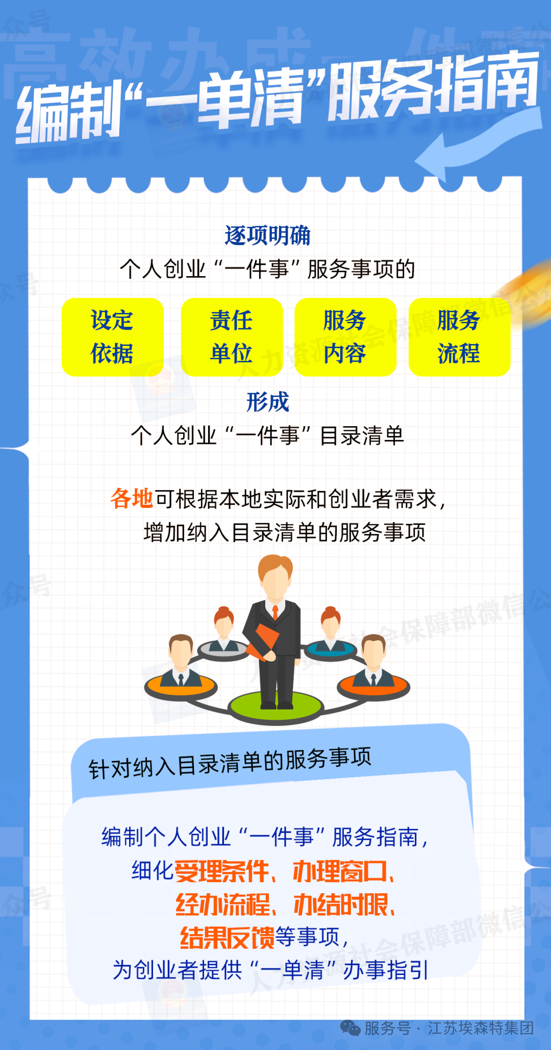 f49f1cd00d714f32217f66f7b75a43d2.png